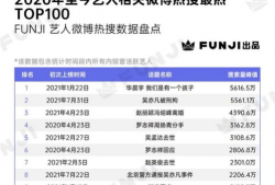 全民吃瓜的娱乐热搜,揭秘热门事件背后的真相与笑料