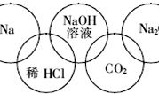 五连环解法视频,巧手解锁传统智力游戏之谜